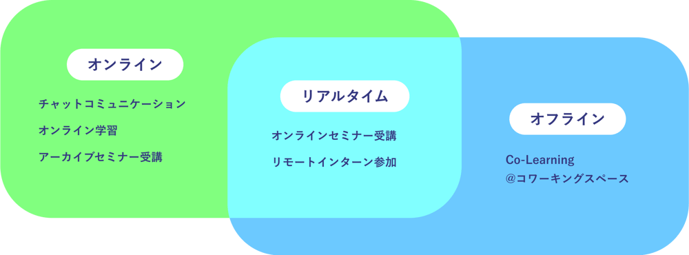 Frame-1
